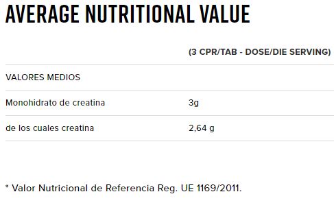 Información Nutricional 100% Creatine Tab 120 tabletas  Creapure - Namedsport