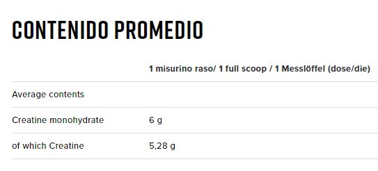 Contenido Promedio 100% Creatine 500 gr Creapure- Namedsport