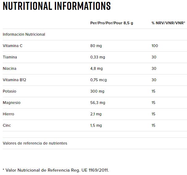 Información Nutricional 4Fuel Active 20 sobres x 8,5 gr - Namedsport