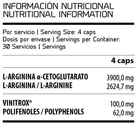Información Nutricional A-AKG Cell ProCell