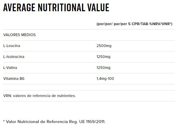 Información Nutricional BCAA Advanced 2:1:1 100 tabletas - Namedsport