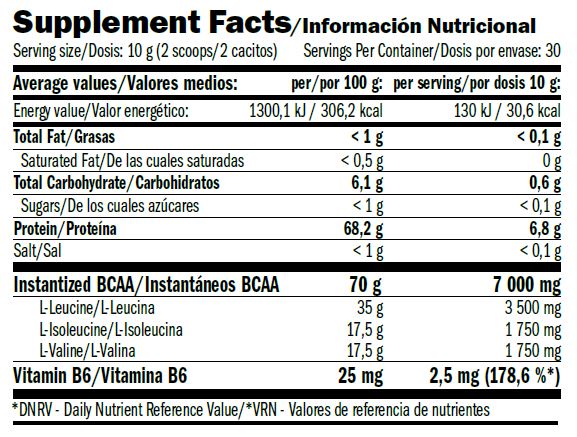 BCAA Intant Drink  Amix Perfomance Info Nutricional