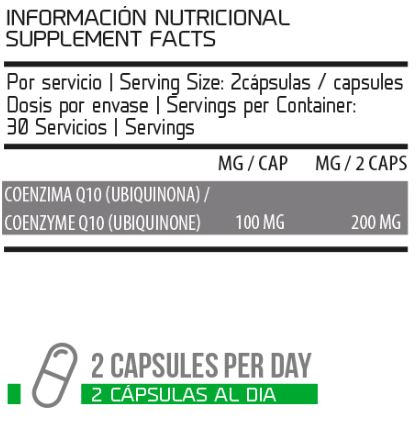 Información Nutricional Coenzima Q10 ProCell