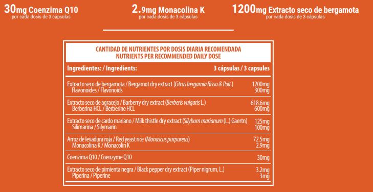 Información Nutricional Colestfenol BigClinic