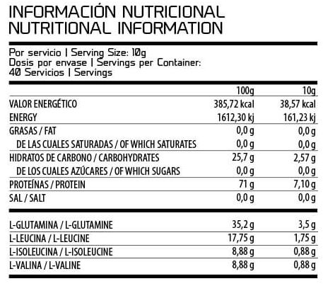 Información Nutricional Glutamina + BCAA 400 gr - Core Series ProCell