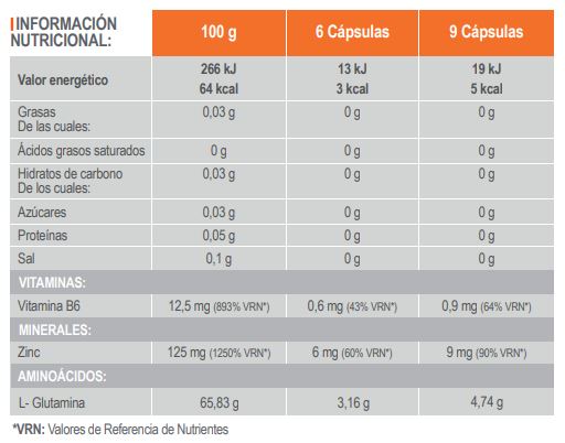 Información Nutricional Glutamin + Zinc 150 comp - Infisport