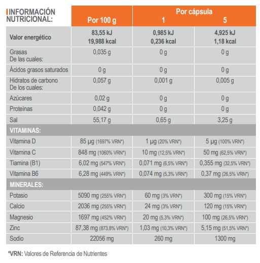 Información Nutricional Kompact Salts Infisport