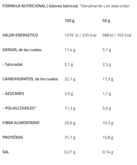 Tabla Nutricional Low Sugar ProteinCell Bar ProCell