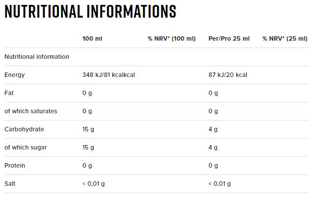 Información Nutricional Magnesium Liquid + Vitamina B6 20 x 25 ml - Namedsport