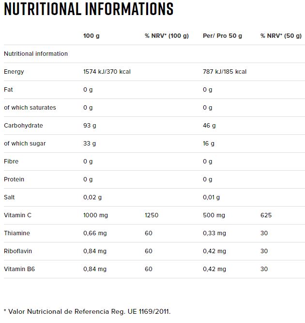 Información Nutricional Maltonam 500 gr - Namedsport