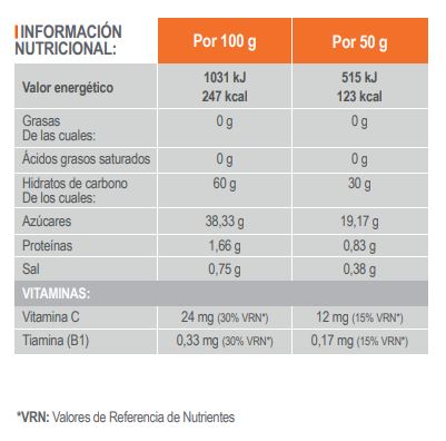 Información Nutricional ND4 Gel Triple Zero Cafeína Infisport