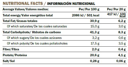 Información Nutricional Prosnack Almendras Coor Smart Nutrition