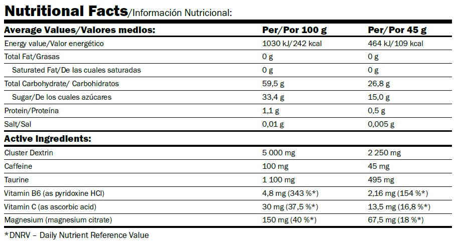 Quick Energy Gel 35x45gr Amix Performance Info Nutricional