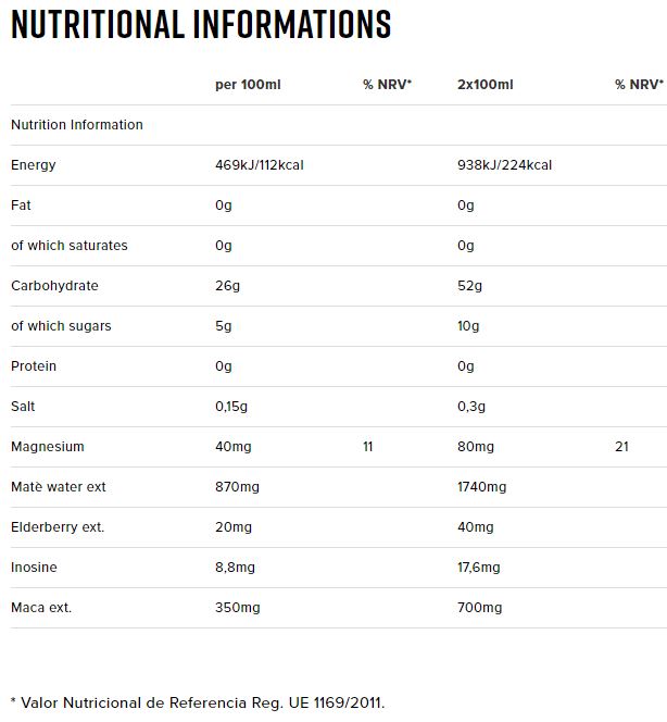 Información Nutricional Total Energy Boost Gel 18 x 100 ml - Namedsport