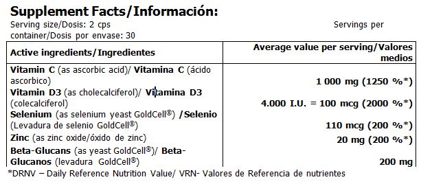 Vitamin C 1000 mg Inmuno Forte GreenDay Amix