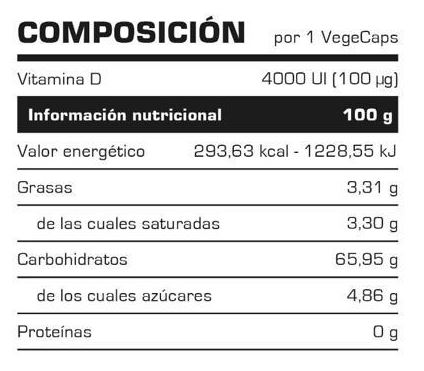 Información Nutricional Vitamin D3 4000 Vitobest