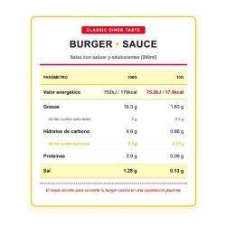 Grandma's Burger Sauces 290 ml - Max Protein ¡Envíos Gratis!