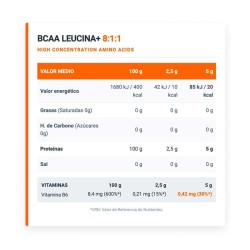 BCAA Leucina+ 8:1:1 Polvo 200 g - Infisport  ¡Envíos Gratis!