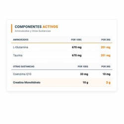 Creatina Cellular Q10 1 Kg - Infisport ¡Envíos Gratis!