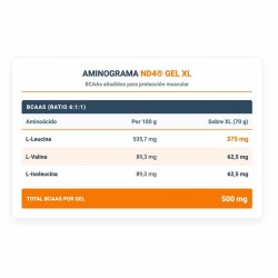 ND4 2:1 Gel XL 70 gr - Infisport ¡Envíos Gratis!