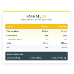 ND4® Gel 2:1 - 1 x 50 gr - Infisport ¡Envíos Gratis!
