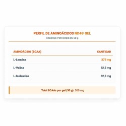 ND4 1 x 39 gr - Infisport  ¡Envíos Gratis!