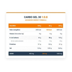 Carbo Gel 30 1:0.8 - unid - Infisport ¡Envió Gratis!