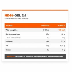 ND4 Gel Cafeína 10 mg 1 x 50 gr - Infisport ¡Envíos Gratis!