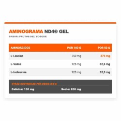 Nd4 Gel Cafeína 100 mg 18 x 50 gr - Infisport ¡Envíos Gratis!