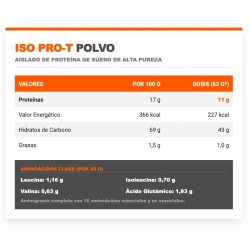 ISO Pro-T 1 kg  - Infisport ¡Envíos Gratis!