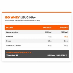 ISO Whey Leucina+ 1 kg - Infisport ¡Envíos Gratis!
