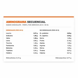 Protein Secuencial 1 Kg  -  Infisport ¡Envíos Gratis!