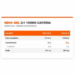 ND4 Gel 2:1 Cafeína 150 mg  1 x 50 grs - Infisport ¡Envíos Gratis!