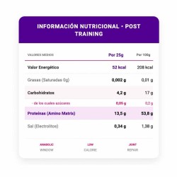 Post training 500Grs - Vit0Best. ¡Envíos Gratis!