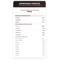 Isolate CFM Zero 1 Kg - VitOBest ¡Envíos Gratis!
