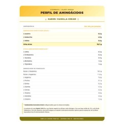 SOY Iso Protein 1 kg - Vitobest  Frete grátis!