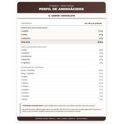 Whey Amino Complex 2 kg - Vitobest ¡Envíos Gratis!