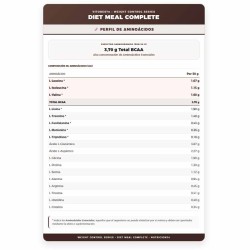 Diet Meal Complete 10 Sobres x 50 g - VitoBest - ¡Envíos Gratis!