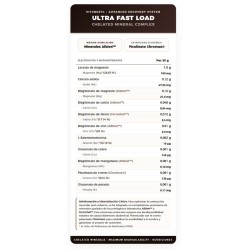 Ultra Fast Load 1 x 50 grs - Vitobest ¡Envíos Gratis!