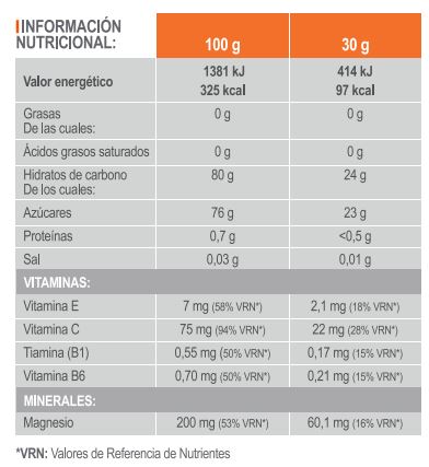 información Nutricional Creatina Cellular Q10 1 kg Cítrico - Infisport