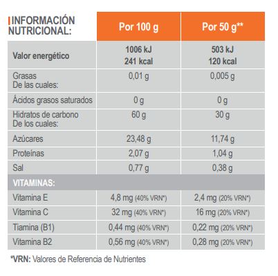 Tabla Nutricional Gel Oral 100 mg Cafeína Infisport