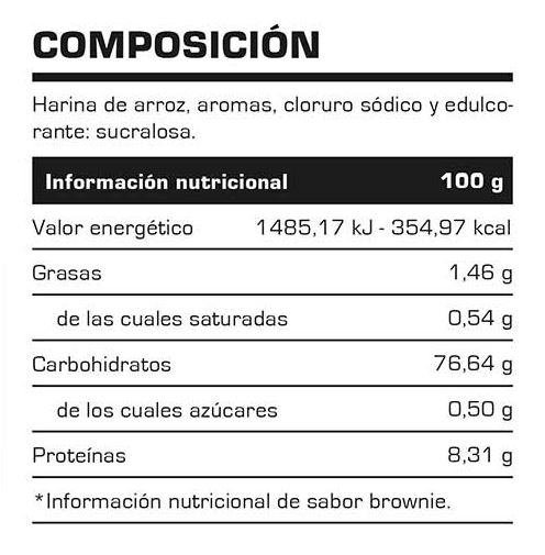 Información Nutricional de Harina de arroz Vitobest