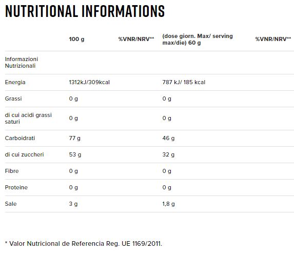 Información Nutricional Hydrafit 400 gr + Bidón - Namedsport