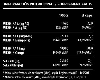 Información Nutricional InmunoCell ProCell