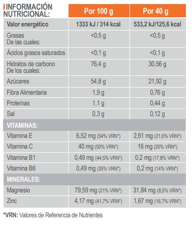 Tabla Nutricional ND3 Solid Cafeína Infisport
