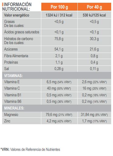 Tabla Nutricional ND3 Solid Infisport