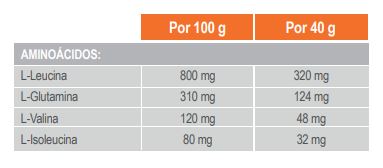 Tabla Nutricional ND3 Solid Infisport