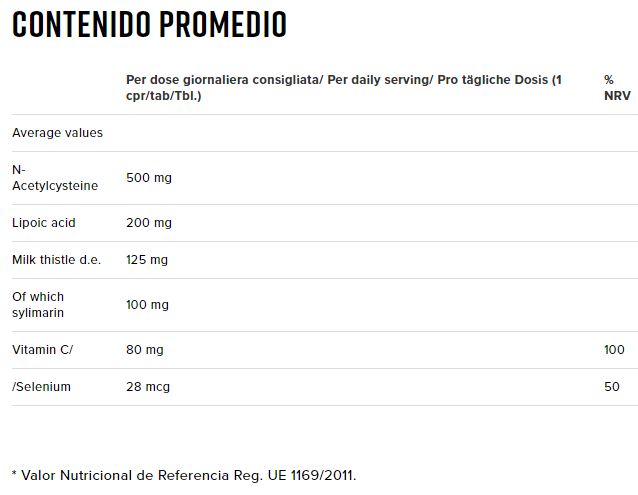 Información Nutricional ProActive Detox 60 tabletas - Namedsport