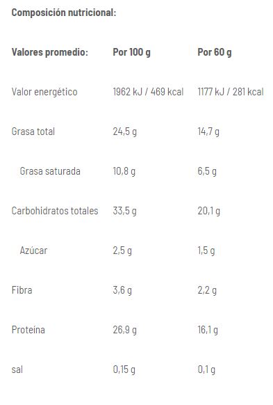 Tabla Nutricional Tigger Zero Protein Bar