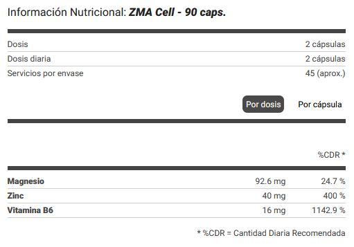 Información Nutricional ZMA Cell 90 Caps - ProCell